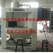 自動噴砂機，轉盤式自動噴砂機，間歇式自動噴砂機